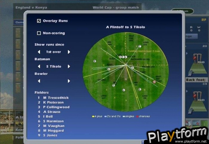 International Cricket Captain 2006 (PC)