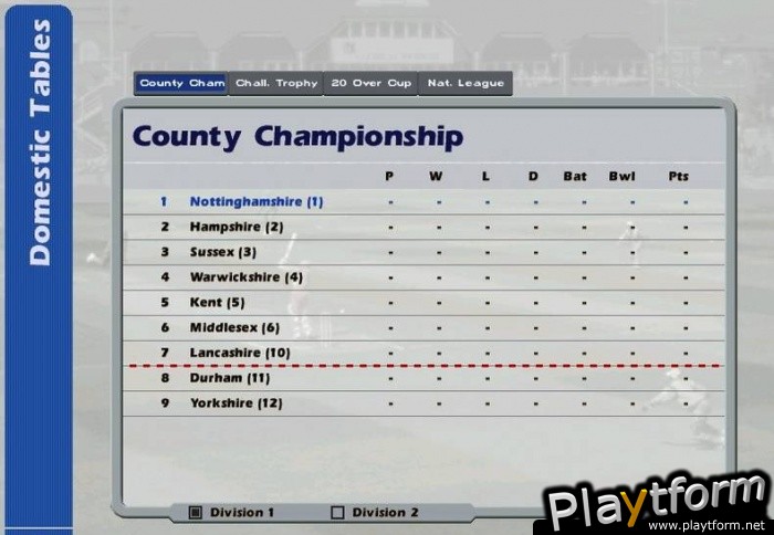 International Cricket Captain 2006 (PC)