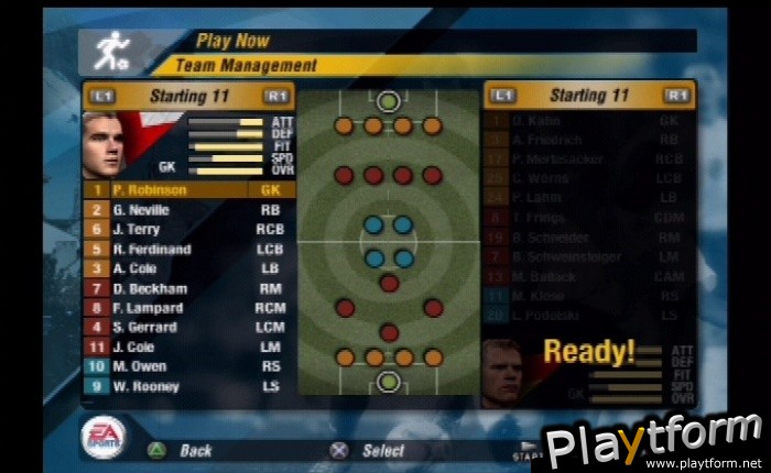 FIFA World Cup: Germany 2006 (PlayStation 2)