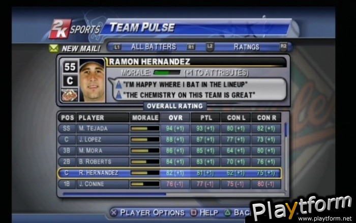 Major League Baseball 2K6 (PlayStation 2)