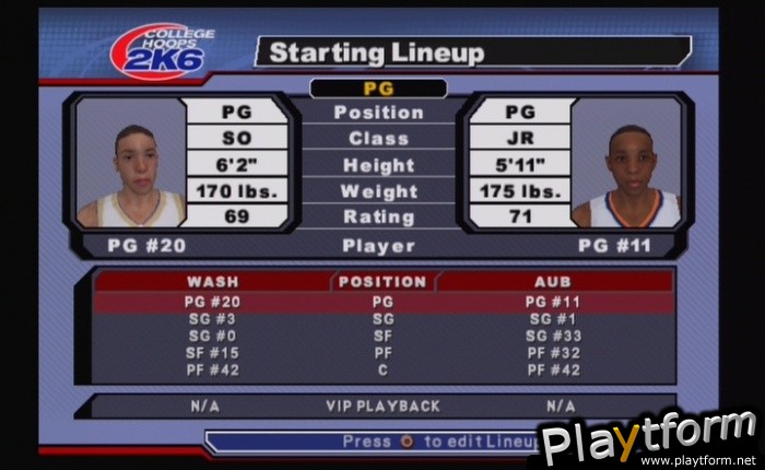 College Hoops 2K6 (PlayStation 2)