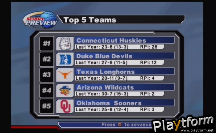 College Hoops 2K6 (PlayStation 2)