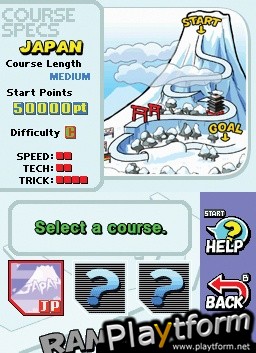 SBK: Snowboard Kids (DS)