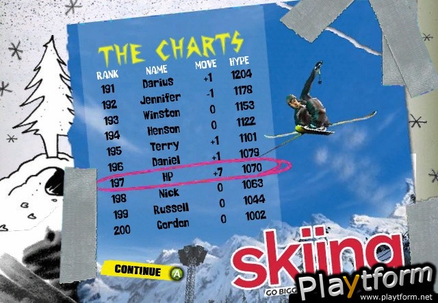 SSX On Tour (GameCube)