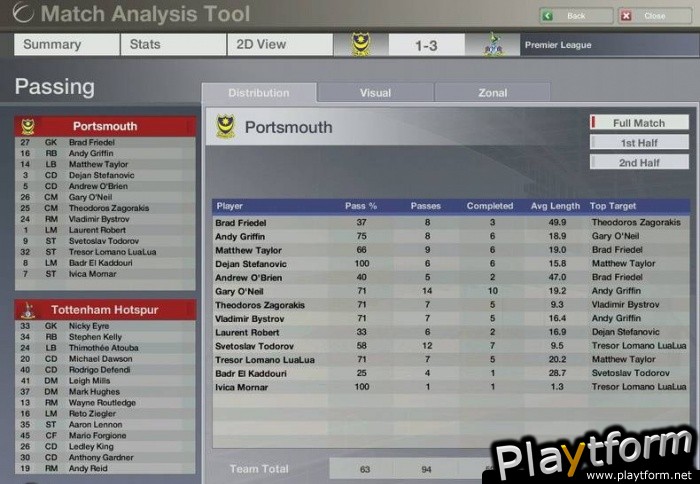 FIFA Manager 06 (PC)