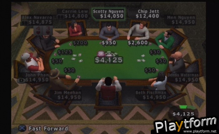 World Series of Poker (PlayStation 2)