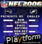 Jamdat Sports NFL 2006 (Mobile)