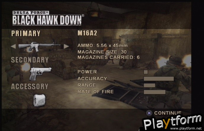 Delta Force: Black Hawk Down (PlayStation 2)