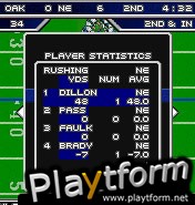 NFL Football 2006 (Mobile)