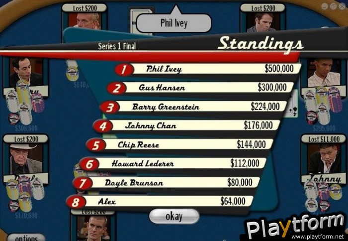 Poker Superstars (PC)