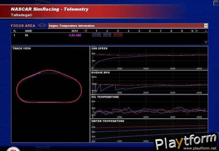 NASCAR SimRacing (PC)