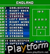 Sensible Soccer (Mobile)