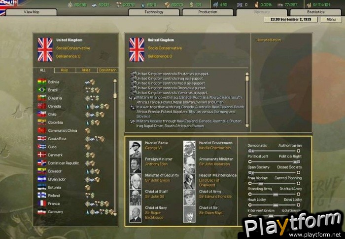 Hearts of Iron II (PC)