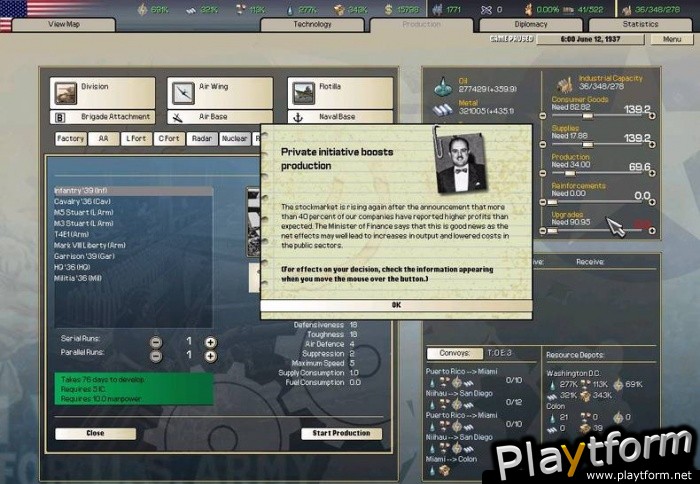 Hearts of Iron II (PC)