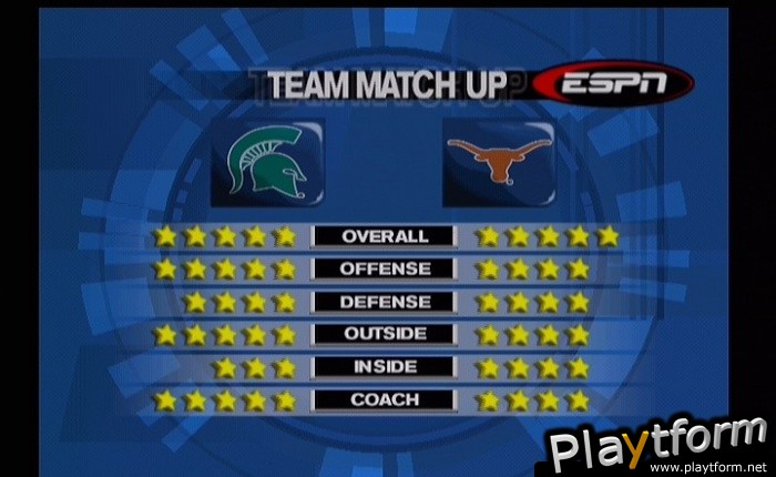 ESPN College Hoops 2K5 (PlayStation 2)