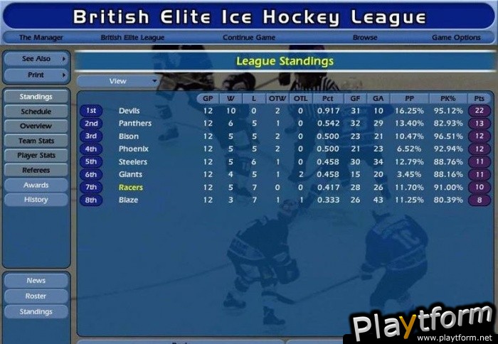 NHL Eastside Hockey Manager (PC)