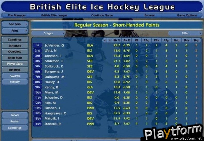 NHL Eastside Hockey Manager (PC)