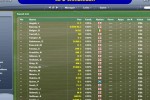 Worldwide Soccer Manager 2005 (PC)