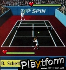 Top Spin Tennis (Mobile)