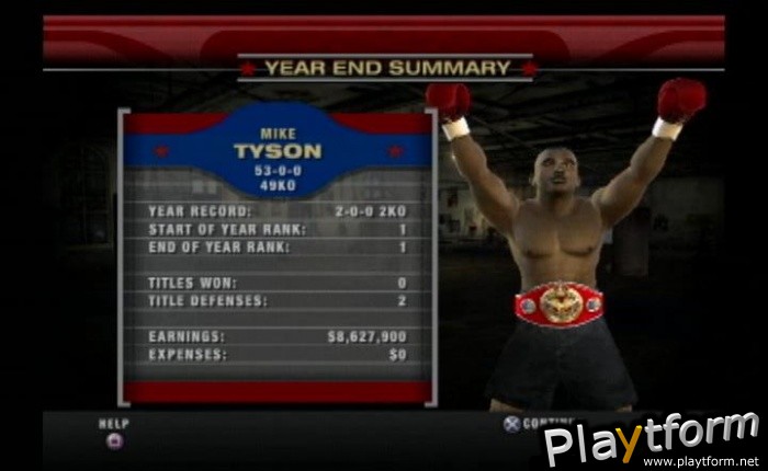 Fight Night 2004 (PlayStation 2)