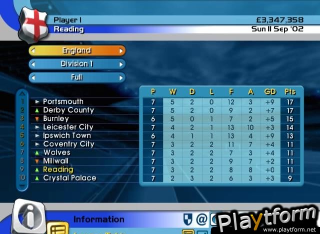 LMA Manager 2004 (PlayStation 2)