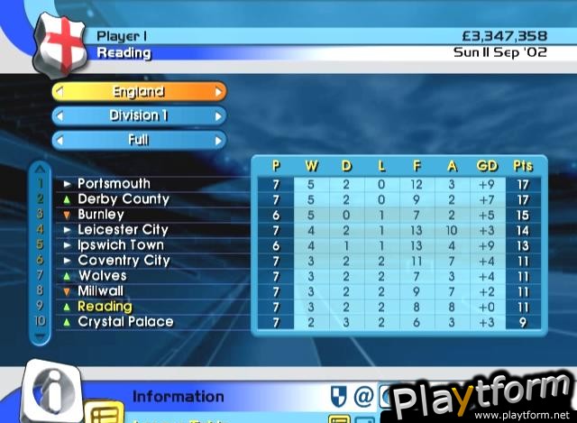 LMA Manager 2004 (PlayStation 2)