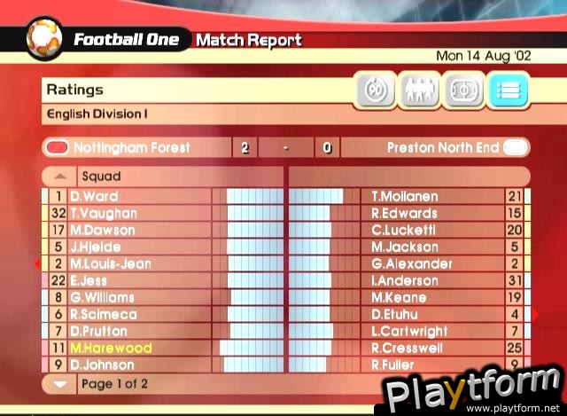 LMA Manager 2004 (PlayStation 2)