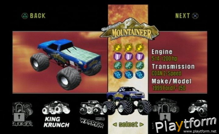 Monster 4x4: Masters of Metal (PlayStation 2)