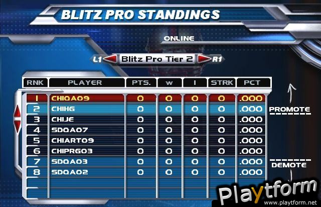 NFL Blitz Pro (PlayStation 2)