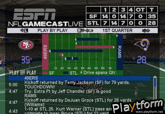 ESPN NFL Football (PlayStation 2)