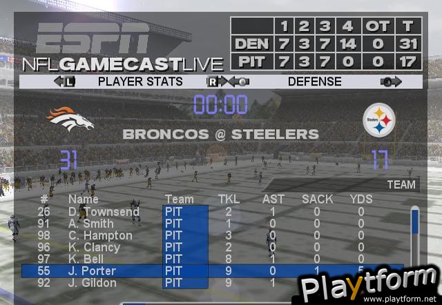 ESPN NFL Football (PlayStation 2)