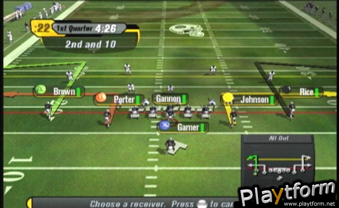 NFL Fever 2004 (Xbox)