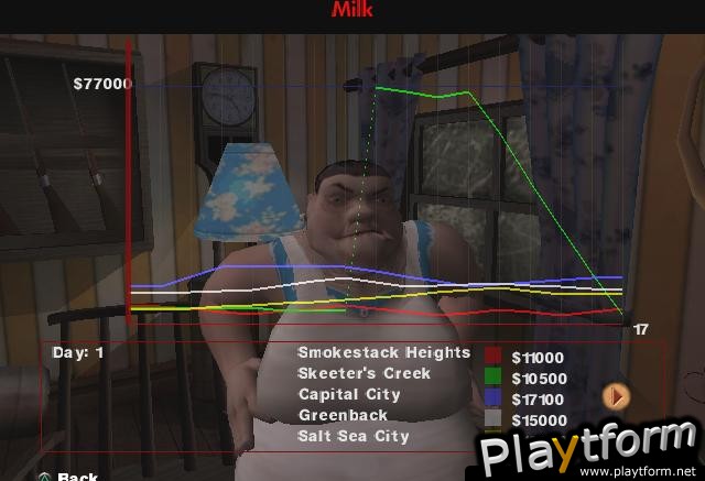 Big Mutha Truckers (PlayStation 2)