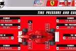 F1 2002 (PC)