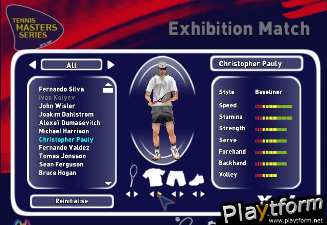 Tennis Masters Series (PC)