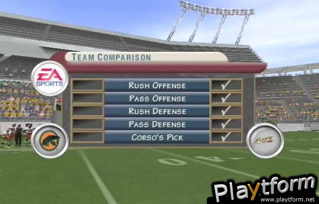 NCAA Football 2002 (PlayStation 2)