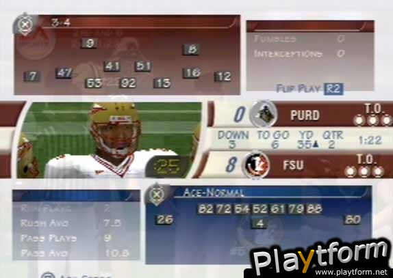 NCAA Football 2002 (PlayStation 2)