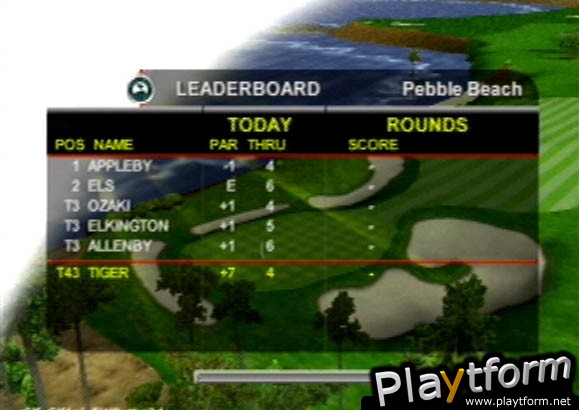 Tiger Woods PGA Tour 2001 (PlayStation 2)