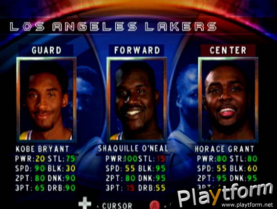 NBA Hoopz (Dreamcast)