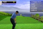 Tiger Woods PGA Tour 2001 (PlayStation 2)