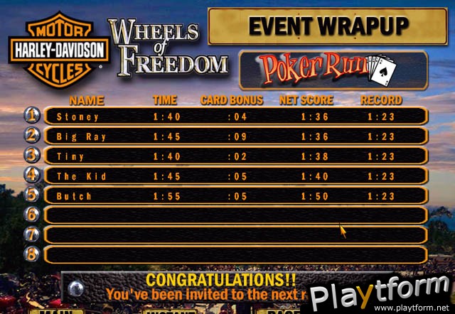 Harley Davidson: Wheels of Freedom (PC)