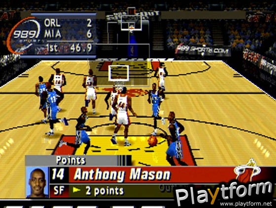 NBA ShootOut 2001 (PlayStation)