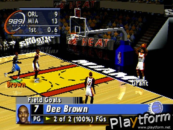 NBA ShootOut 2001 (PlayStation)