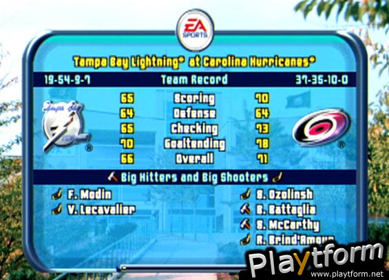 NHL 2001 (PlayStation 2)