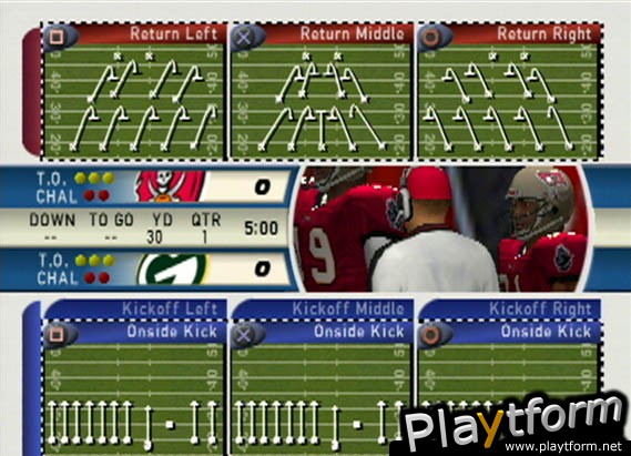 Madden NFL 2001 (PlayStation 2)