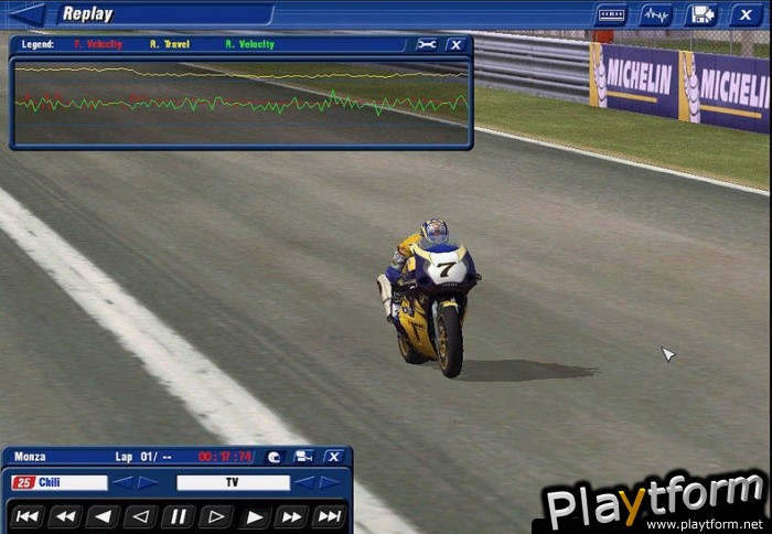 Superbike 2001 (PC)