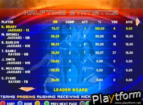 NFL Blitz 2001 (Dreamcast)