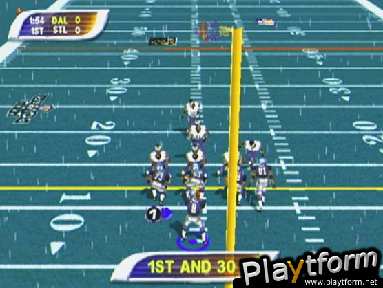 NFL Blitz 2001 (Dreamcast)