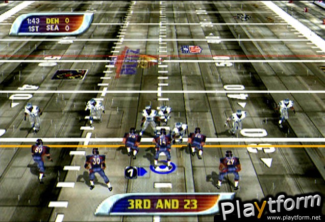 NFL Blitz 2001 (Dreamcast)