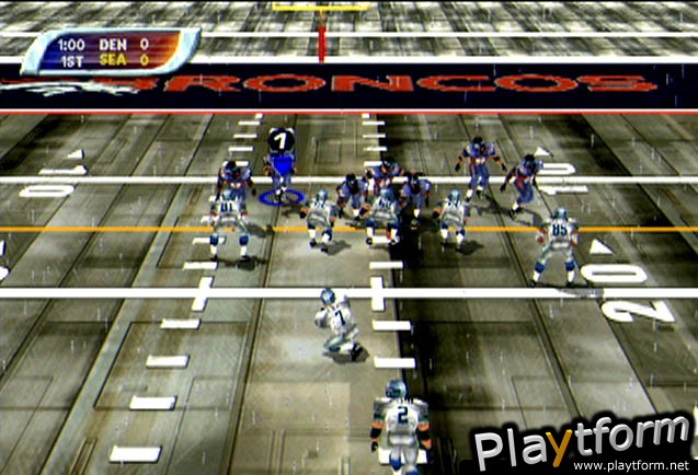 NFL Blitz 2001 (Dreamcast)